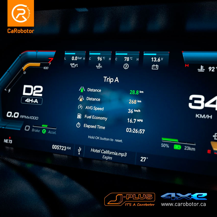 Мультимедийная система и панель приборов CaRobotor J-Max Pro для Jeep Wrangler 2018-2023г на OS Android, Экран 17"